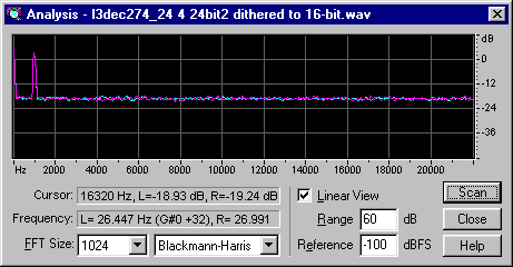 l3dec decode 24-bit, dithered to 16-bits in Cool Edit Pro