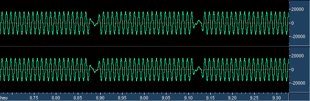 Winamp 2.62 destroys a 100Hz tone encoded by lame