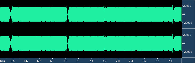 Winamp 2.62 destroys a tone sweep encoded by lame